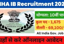 MHA IB Recruitment 2023 Apply like this in 10th pass Intelligence Bureau, bumper recruitment application process for 1675 posts started!