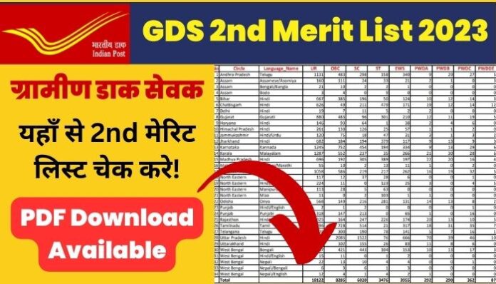 GDS 2nd Merit List 2023 PDF Download Available Indiapostgdsonline